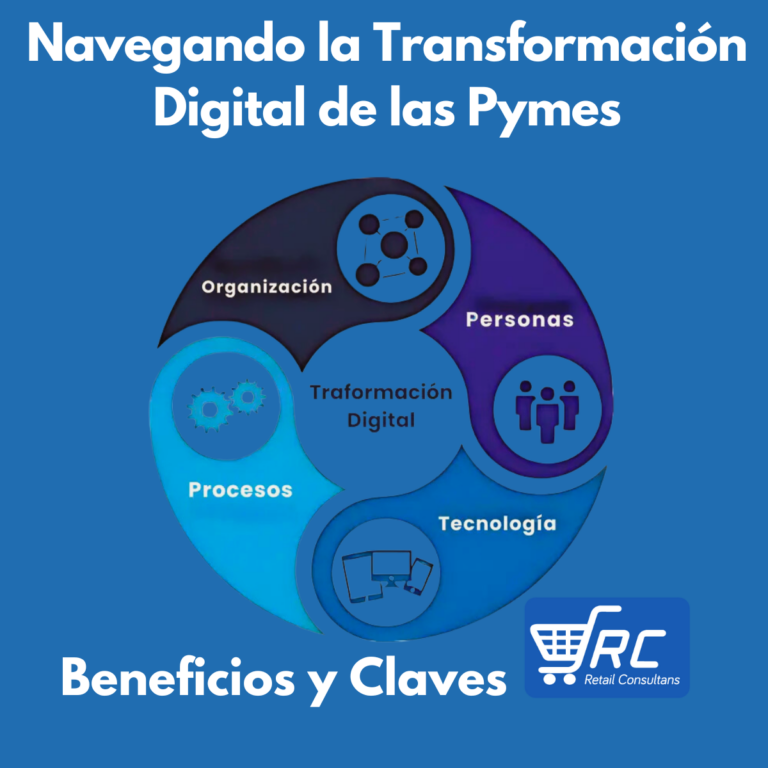 La Revolución de la Transformación Digital en Chile